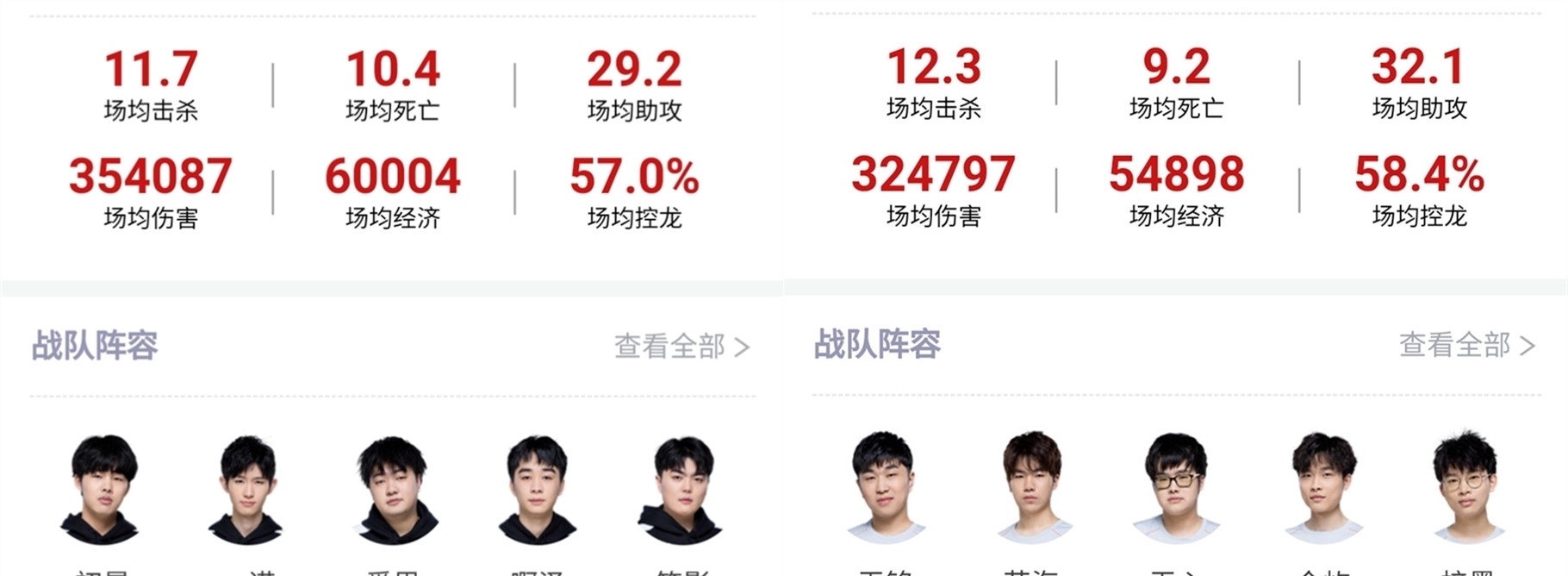 理层也通过