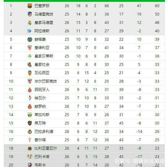 大的吸引力