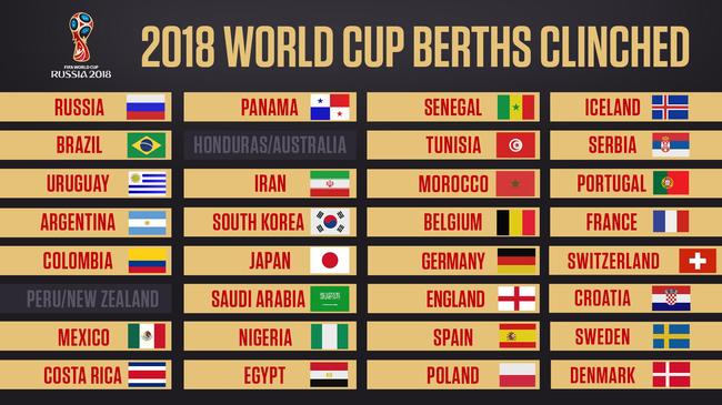 曾有中国足 曾有中国足