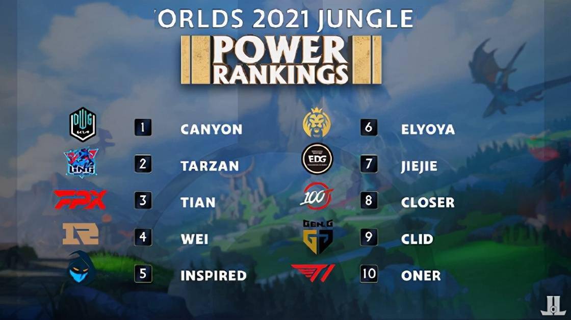 6天内完成 6天内完成