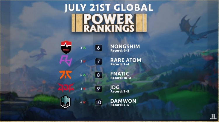 打线时的调 打线时的调