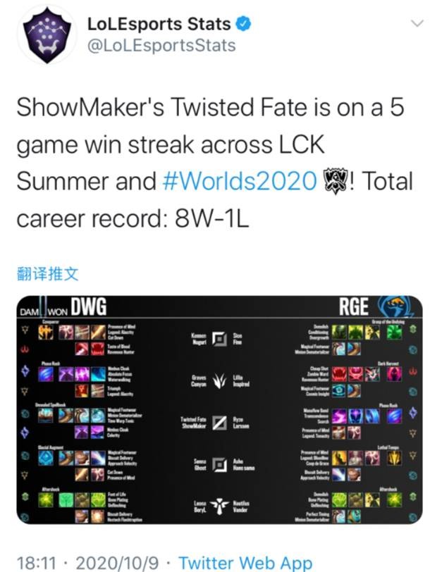 低射得手 低射得手